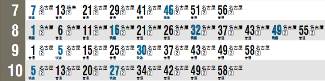 鶴舞駅時刻表