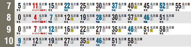 高蔵寺駅時刻表
