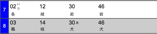 本笠寺駅時刻表