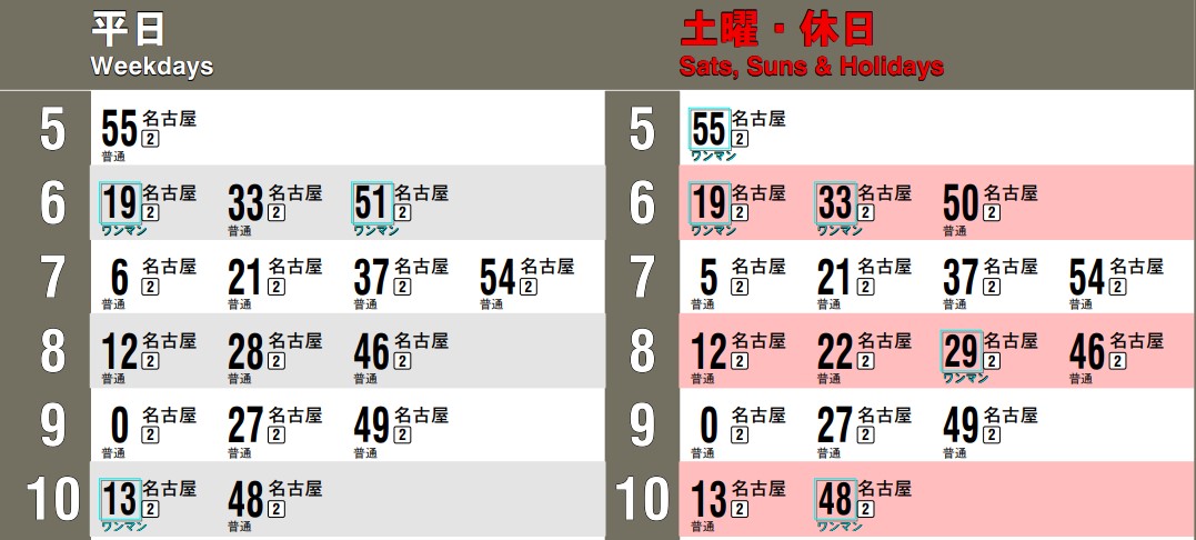 春田駅時刻表
