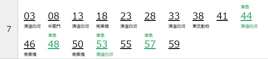 駒沢大学駅時刻表