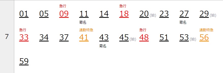 渋谷駅時刻表