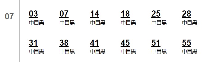谷塚駅時刻表